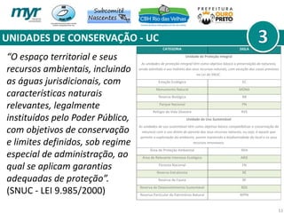 UNIDADES DE CONSERVAÇÃO - UC
11
“O espaço territorial e seus
recursos ambientais, incluindo
as águas jurisdicionais, com
características naturais
relevantes, legalmente
instituídos pelo Poder Público,
com objetivos de conservação
e limites definidos, sob regime
especial de administração, ao
qual se aplicam garantias
adequadas de proteção”.
(SNUC - LEI 9.985/2000)
CATEGORIA SIGLA
Unidade de Proteção Integral
As unidades de proteção integral têm como objetivo básico a preservação da natureza,
sendo admitido o uso indireto dos seus recursos naturais, com exceção dos casos previstos
na Lei do SNUC.
Estação Ecológica EC
Monumento Natural MONA
Reserva Biológica RB
Parque Nacional PN
Refúgio de Vida Silvestre RVS
Unidade de Uso Sustentável
As unidades de uso sustentável têm como objetivo básico compatibilizar a conservação da
natureza com o uso direto de parcela dos seus recursos naturais, ou seja, é aquele que
permite a exploração do ambiente, porem mantendo a biodiversidade do local e os seus
recursos renovaveis.
Área de Proteção Ambiental APA
Área de Relevante Interesse Ecológico ARIE
Floresta Nacional FN
Reserva Extrativista RE
Reserva de Fauna RF
Reserva de Desenvolvimento Sustentável RDS
Reserva Particular do Patrimônio Natural RPPN
 