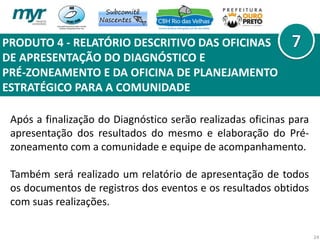 PRODUTO 4 - RELATÓRIO DESCRITIVO DAS OFICINAS
DE APRESENTAÇÃO DO DIAGNÓSTICO E
PRÉ-ZONEAMENTO E DA OFICINA DE PLANEJAMENTO
ESTRATÉGICO PARA A COMUNIDADE
24
Após a finalização do Diagnóstico serão realizadas oficinas para
apresentação dos resultados do mesmo e elaboração do Pré-
zoneamento com a comunidade e equipe de acompanhamento.
Também será realizado um relatório de apresentação de todos
os documentos de registros dos eventos e os resultados obtidos
com suas realizações.
 