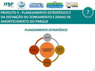 PRODUTO 5 - PLANEJAMENTO ESTRATÉGICO E
DA DEFINIÇÃO DO ZONEAMENTO E ZONAS DE
AMORTECIMENTO DO PARQUE
26
PLANEJAMENTO ESTRATÉGICO
 