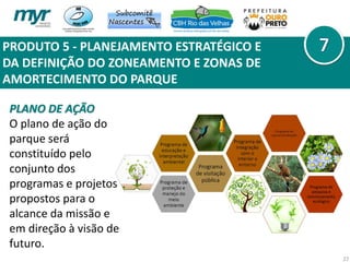 PRODUTO 5 - PLANEJAMENTO ESTRATÉGICO E
DA DEFINIÇÃO DO ZONEAMENTO E ZONAS DE
AMORTECIMENTO DO PARQUE
27
PLANO DE AÇÃO
O plano de ação do
parque será
constituído pelo
conjunto dos
programas e projetos
propostos para o
alcance da missão e
em direção à visão de
futuro.
 