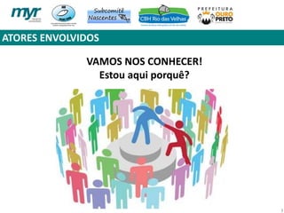ATORES ENVOLVIDOS
3
VAMOS NOS CONHECER!
Estou aqui porquê?
 