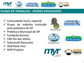 PLANO DE TRABALHO - ATORES ENVOLVIDOS
5
 Comunidade local e regional
 Grupo de trabalho instituído
pela prefeitura de OP
 Prefeitura Municipal de OP
 Fundação Gorceix
 CBH Rio das Velhas
 Subcomitê Nascentes
 AGB Peixe Vivo
 MYR Projetos
 