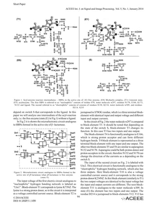 Short Paper
ACEEE Int. J. on Signal and Image Processing , Vol. 5, No. 1, January 2014

Figure 1. Acyl-enzyme reaction intermediates – HBNs in the active site of: (E) free enzyme, (ES) Michaelis complex, (T1) t ransient state,
(EY) acylenzyme. The first HBN is referred to as “nucleophilic” consists of residue S70, water molec ule w297, residues N170, E166, K173,
N132 and ligand. The second referred to as “electrophilic” consists of consists of residues S130, K2 34, water molecule w309, and residues
D214, S235

depend on switch S that corresponds to the ligand. In this
paper we will analyze one intermediate of the acyl-reaction
only, i.e. the free enzyme (state (E) in Fig.1) without a ligand.
In Fig.2 it is shown the microelectronic circuit analogous
to HBNs formed in the active site of lactamase.

juxtaposed to S70OG residue, which is a three terminal blockelement with identical input and output voltage and different
input and output currents.
In the circuit of Fig. 2 the water molecule w297 is compared
to block-element T3. It should be noted that depending on
the state of the switch S, block-element T3 changes its
function. In this case T3 has two inputs and one output.
The block-element T4 is functionally analogous to E166,
which is strong proton acceptor and can form different
hydrogen bonds. T4 block-element is represented as a three
terminal block-element with one input and one output. The
other two block-elements T5 and T6 are similar to asparagines
N132 and N170. Asparagine could be both proton-donor and
proton-acceptors in the circuit, therefore N132 and N170 can
change the direction of the currents as a depending on the
switch S.
The input of the second circuit on Fig. 2 is labeled with
Uin2. This electrical circuit is functionally analogous to the
“electrophilic” hydrogen bonding network, which also has
three outputs. Here block-element T10 is also a voltage
controlled current source and it corresponds to the strong
proton-donor K234NZ. In this block-element (similarly to T1)
the two output voltages are identical to the input voltage but
the input and output currents are different. The next blockelement T11 is analogous to the water molecule w309. In
state (E) the element has two inputs and one output. The
residue D214 is juxtaposed to block-elements T12; T12 has

Figure 2. Microelectronic circuit analogous to HBNs formed in the
active site of
lactamase when
lactamase is free enzyme
(state E)

The input voltage of the first electric circuit analogous to
“nucleophilic” hydrogen bonding network is labeled as
“Uin1”. Block-element T1 corresponds to lysine K73NZ. The
lysine is a strong proton donor, so in the circuit it is interpreted
as a voltage controlled current source. Block-element T2 is
© 2014 ACEEE
DOI: 01.IJSIP.5.1.1450

94

 