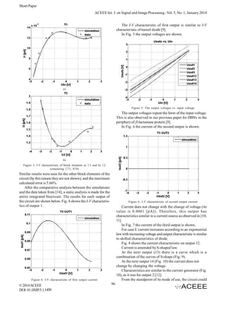 Short Paper
ACEEE Int. J. on Signal and Image Processing , Vol. 5, No. 1, January 2014
The I-V characteristic of first output is similar to I-V
characteristic of tunnel diode [9].
In Fig. 5 the output voltages are shown.

a)

Figure 5. The output voltages vs. input voltage.

The output voltages repeat the form of the input voltage.
This is also observed in our previous paper for HBNs in the
periphery of -lactamase protein [9].
In Fig. 6 the current of the second output is shown.

b)
Figure 3. I-V characteristic of block elements a) Ò1 and b) Ò2
(emulating Ê73, S70)

Similar results were seen for the other block elements of the
circuit (by this reason they are not shown), and the maximum
calculated error is 5.66%.
After the comparative analysis between the simulations
and the data taken from [14], a static analysis is made for the
entire integrated biocircuit. The results for each output of
the circuit are shown below. Fig. 4 shows the I-V characteristics of output 1.

Figure 6. I-V characteristic of second output current.

Current does not change with the change of voltage (its
value is 0.0001 [pA]). Therefore, this output has
characteristics similar to a current source as observed in [10,
11].
In Fig. 7 the current of the third output is shown.
For case E current increases according to an exponential
law with increasing voltage and output characteristic is similar
to shifted characteristics of diode.
Fig. 8 shows the current characteristic on output 12.
Current is amended by S-shaped law.
At the next output (13) there is a curve which is a
combination of the curves of S-shape (Fig. 9).
At the next output 14 (Fig. 10) the current does not
change by changing the voltage.
Characteristics are similar to the current generator (Fig.
10), as it was for output 2 [12].
From the standpoint of its mode of use, the circuit could

Figure 4. I-V characteristic of first output current

© 2014 ACEEE
DOI: 01.IJSIP.5.1.1450

96

 