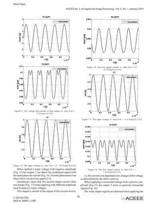 Short Paper
ACEEE Int. J. on Signal and Image Processing , Vol. 5, No. 1, January 2014

Figure 14. The first output current vs. time (Uin =1,5
+0.5*sin((5e11)*t))

Figure12. The voltage and current on first output vs. time (Uin =
2.2*sin((5 e1 1)*t
Figure 15. The input voltage vs. time Uin = -1+0.5sin((5e11)*t)

Figure 13. The input voltage vs. time Uin =1,5 +0.5*sin((5e11)*t)

When applied a input voltage with negative amplitude
(Fig. 15) for output 1, we obtain the modulated signal with
the same phase for current (Fig. 16). Similar phenomena was
observed in our previous paper [13].
Simulations show that the second output current does
not change (Fig. 17) when applying with different amplitude
(and frequency) input voltages.
This output is similar to the output of the current-mirror,
© 2014 ACEEE
DOI: 01.IJSIP.5.1.1450

Figure 16. The first output current vs. time Uin = 1+0.5 sin((5e1 1)*t)

i.e. the currents not dependent on a change of the voltage,
as determined by the static analysis.
When applying a sinusoidal voltage with a positive amplitude (Fig.15) the output 3 starts to generate sinusoidal
signals (Fig. 18).
The same output signals are obtained when applying the
98

 