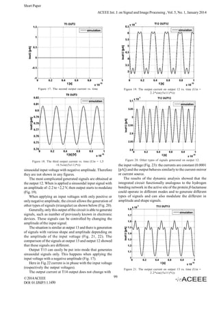 Short Paper
ACEEE Int. J. on Signal and Image Processing , Vol. 5, No. 1, January 2014

Figure 17. The second output current vs. time

Figure 19. The output current on output 12 vs. time (Uin =
2.2*sin((5 e11 )*t))

Figure 18. The third output current vs. time (Uin = 1,5
+0.5sin((5e11 )*t))

Figure 20. Other types of signals generated on output 12.

the input voltage (Fig. 23): the currents are constant (0.0001
[pA]) and the output behaves similarly to the current-mirror
or current source.
The results of the dynamic analysis showed that the
integrated circuit functionally analogous to the hydrogen
bonding network in the active site of the protein -lactamase
could operate in different modes and to generate different
types of signals and can also modulate the different in
amplitude and shape signals.

sinusoidal input voltage with negative amplitude. Therefore
they are not shown in any figures.
The most complicated generated signals are obtained at
the output 12. When is applied a sinusoidal input signal with
an amplitude of -2.2 to +2,2 V, then output starts to modulate
(Fig. 19).
When applying an input voltages with only positive or
only negative amplitude, the circuit allows the generation of
other types of signals (triangular) as shown below (Fig. 20).
Generally, only this output of the circuit is able to generate
signals, such as number of previously known in electronic
devices. These signals can be controlled by changing the
amplitude of the input signal.
The situation is similar at output 13 and there is generation
of signals with various shape and amplitude depending on
the amplitude of the input voltage (Fig. 21, 22). The
comparison of the signals at output 13 and output 12 showed
that these signals are different.
Output T13 can easily be put into mode that generates
sinusoidal signals only. This happens when applying the
input voltage with a negative amplitude (Fig. 17).
Here in Fig.22 current is in phase with the input voltage
(respectively the output voltages).
The output current at T14 output does not change with
© 2014 ACEEE
DOI: 01.IJSIP.5.1.1450

Figure 21. The output current on output 13 vs. time (Uin =
2.2*sin((5 e11 )*t))

99

 