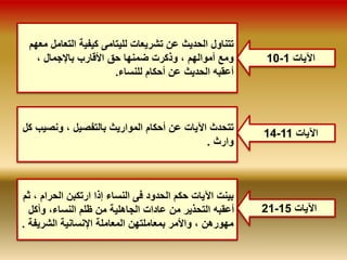 10- الآيات 1 
تتناول الحديث عن تشريعات لليتامى كيفية التعامل معهم 
ومع أموالهم ، وذكرت ضمنها حق الأقارب بالإجمال ، 
أعقبه الحديث عن أحكام للنساء. 
تتحدث الآيات عن أحكام المواريث بالتفصيل ، ونصيب كل 
وارث . 
14- الآيات 11 
بينت الآيات حكم الحدود فى النساء إذا ارتكبن الحرام ، ثم 
أعقبه التحذير من عادات الجاهلية من ظلم النساء، وأكل 
مهورهن ، والأمر بمعاملتهن المعاملة الإنسانية الشريفة . 
21- الآيات 15 
 