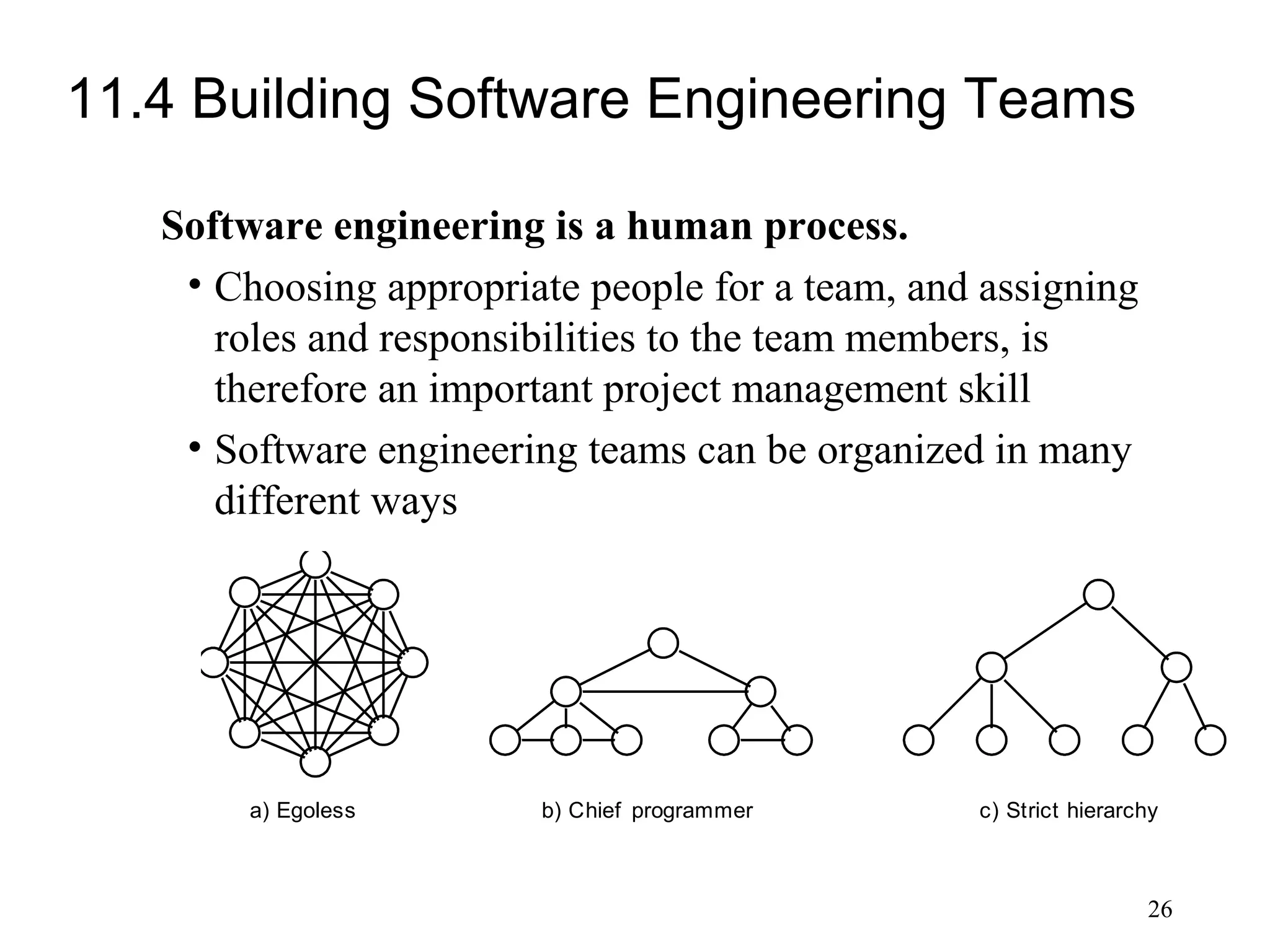 26
11.4 Building Software Engineering Teams
Software engineering is a human process.
• Choosing appropriate people for a team, and assigning
roles and responsibilities to the team members, is
therefore an important project management skill
• Software engineering teams can be organized in many
different ways
a) Egoless b) Chief programmer c) Strict hierarchy
 
