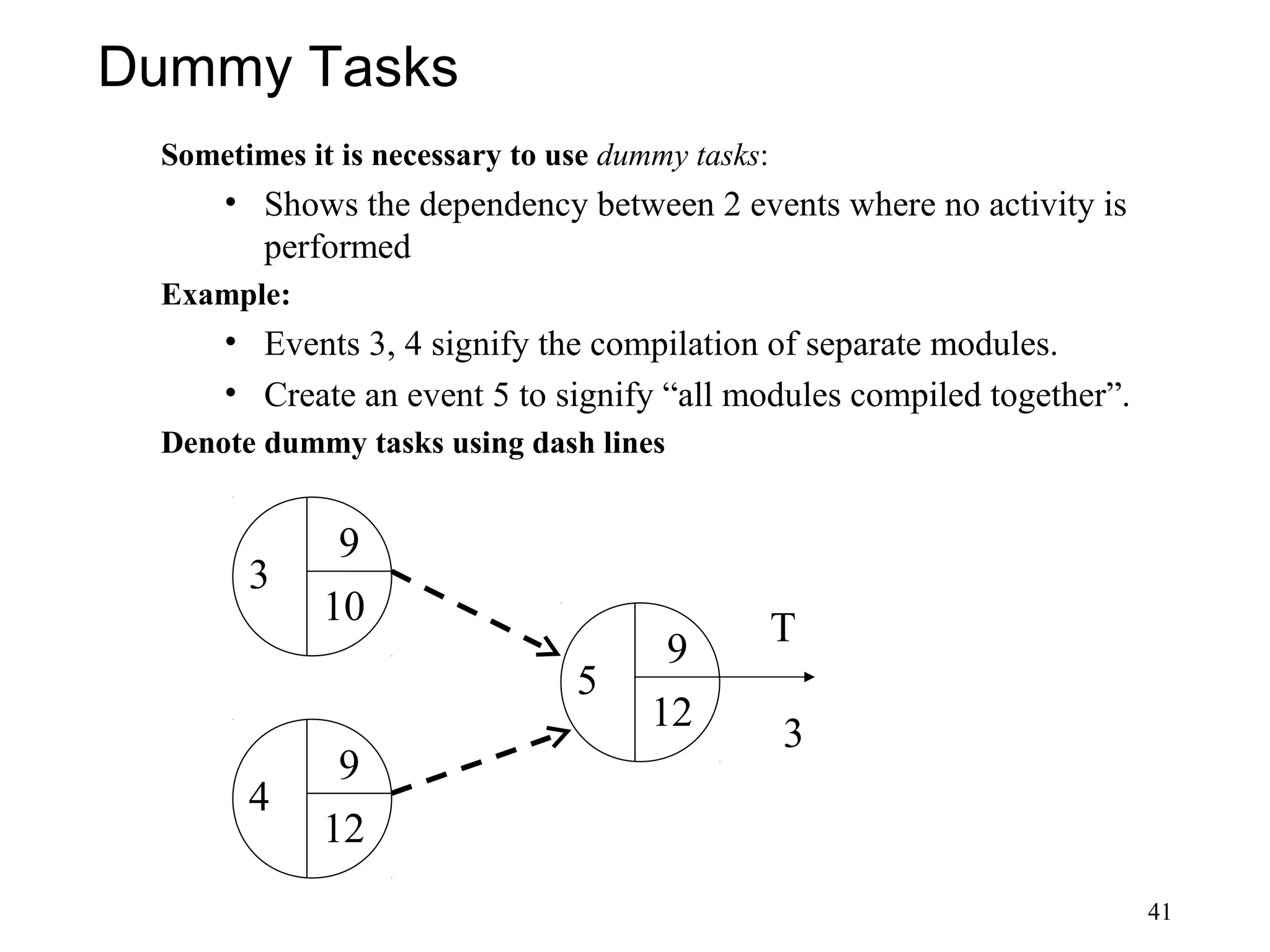 41
Dummy Tasks
Sometimes it is necessary to use dummy tasks:
• Shows the dependency between 2 events where no activity is
performed
Example:
• Events 3, 4 signify the compilation of separate modules.
• Create an event 5 to signify “all modules compiled together”.
Denote dummy tasks using dash lines
3
9
10
4
9
12
5
9
12
T
3
 