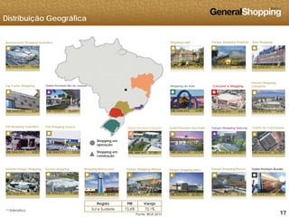 Distribuição Geográfica
Internacional Shopping Guarulhos Shopping Light Parque Shopping Prudente Auto Shopping
8
15.148ABL total (m2)14.140ABL total (m2) ABL total (m2) 11.47775.958ABL total (m2)
Top Center Shopping Shopping do Vale Cascavel JL Shopping
Unimart Shopping
CampinasOutlet Premium Rio de Janeiro
Poli Shopping Guarulhos Poli Shopping Osasco Outlet Premium São Paulo Centro de ConvençõesParque Shopping Sulacap
16.487ABL total (m2) 8.877ABL total (m2) 14.961ABL total (m2)6.369ABL total (m2)
Outlet Premium Salvador
32.000(1)ABL Total(m2)
Shopping em
construção
Shopping em
operação
25.730ABL total (m2)17.716ABL total (m2) 29.932 (1)ABL total (m2)4.527ABL total (m2) 3.218ABL total (m2) (1)
27.000 (1)ABL total (m2)
Santana Parque Shopping Suzano Shopping Outlet Premium BrasíliaParque Shopping Maia Parque Shopping BarueriParque Shopping AtibaiaShopping Bonsucesso
171717
26.538ABL total (m2) 19.583ABL total (m2) 16.094ABL total (m2)
(1) Estimativa
Fonte: IBGE 2010
30.492 (1)ABL total (m2) 37.420ABL total (m2)
Região PIB Varejo
Sul e Sudeste 72,6% 72,1%
(1)
24.043ABL total (m2)24.437ABL total (m2) (1)
 