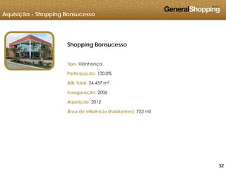 Aquisição - Shopping Bonsucesso
Shopping Bonsucesso
Tipo: VizinhançaTipo: Vizinhança
Participação: 100,0%
ABL Total: 24,437 m2ABL Total: 24,437 m
Inauguração: 2006
Aquisição: 2012
Área de influência (habitantes): 753 mil
323232
 