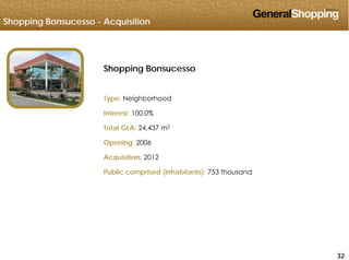 Shopping Bonsucesso - Acquisition
Shopping Bonsucesso
Type: NeighborhoodType: Neighborhood
Interest: 100.0%
Total GLA: 24,437 m2Total GLA: 24,437 m
Opening: 2006
Acquisition: 2012
Public comprised (inhabitants): 753 thousand
323232
 