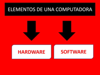 ELEMENTOS DE UNA COMPUTADORA
HARDWARE SOFTWARE
 
