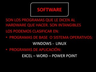 SON LOS PROGRAMAS QUE LE DICEN AL
HARDWARE QUE HACER. SON INTANGIBLES
LOS PODEMOS CLASIFICAR EN:
• PROGRAMAS DE BASE O SISTEMA OPERATIVOS:
WINDOWS - LINUX
• PROGRAMAS DE APLICACIÓN:
EXCEL – WORD – POWER POINT
SOFTWARE
 