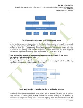 A REVIEW OF SELF HEALING SMART GRIDS USING THE MULTIAGENT SYSTEM | PDF