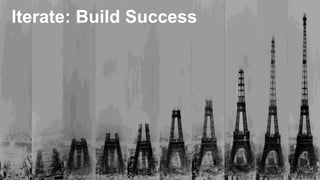 Iterate: Build Success
 