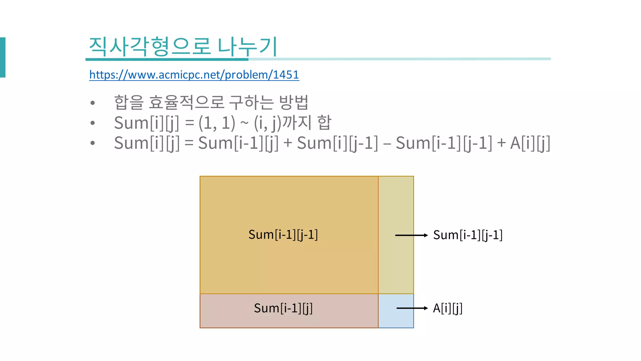 •
•
•
https://www.acmicpc.net/problem/1451
 
