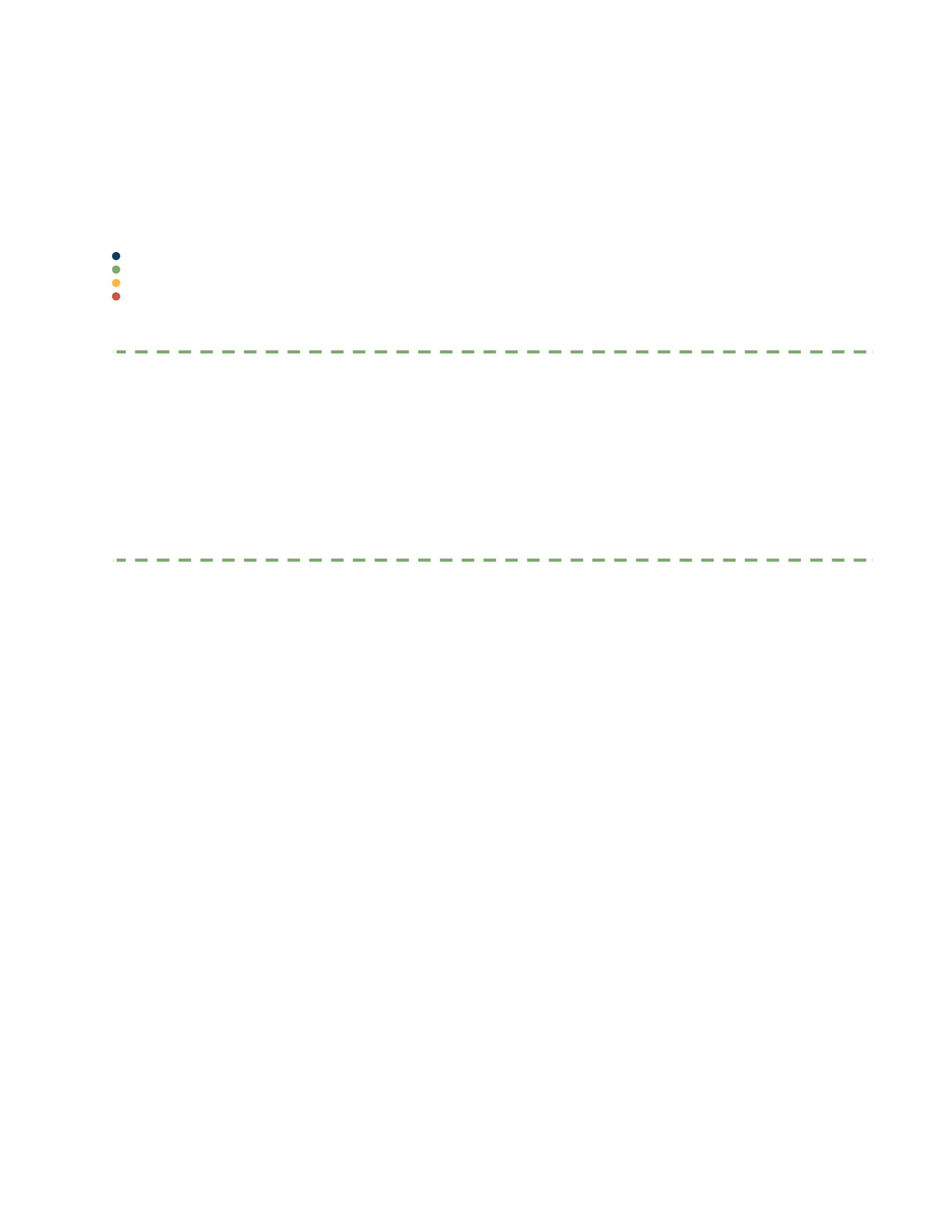 SECTION 6
Case Teaching Notes
for Chapters 1-32
 
