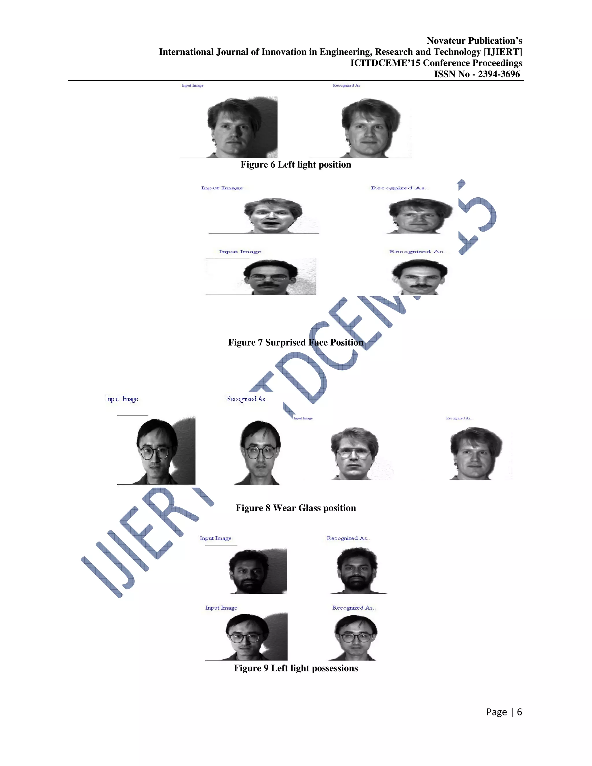 Novateur Publication’s
International Journal of Innovation in Engineering, Research and Technology [IJIERT]
ICITDCEME’15 Conference Proceedings
ISSN No - 2394-3696
Page | 6
Figure 6 Left light position
Figure 7 Surprised Face Position
Figure 8 Wear Glass position
Figure 9 Left light possessions
 