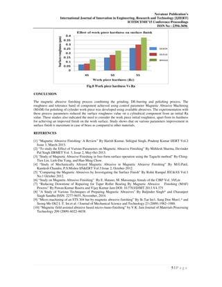 Novateur Publication’s
International Journal of Innovation in Engineering, Research and Technology [IJIERT]
ICITDCEME’15 Conference Proceedings
ISSN No - 2394-3696
5 | P a g e
Fig.8 Work piece hardness Vs Ra
CONCLUSION
The magnetic abrasive finishing process combining the grinding, DE-burring and polishing process. The
roughness and tolerance band of component achieved using control parameter Magnetic Abrasive Machining
(MAM) for polishing of cylinder work piece was developed using available abrasives. The experimentation with
these process parameters reduced the surface roughness value on a cylindrical component from an initial Ra
value. These studies also indicated the need to consider the work piece initial roughness, apart from its hardness
for achieving an improved finish on the work surface. Study shows that on various parameters improvement in
surface finish is maximum in case of brass as compared to other materials.
REFERENCES
[1] “Magnetic Abrasive Finishing- A Review” By Harish Kumar, Sehijpal Singh, Pradeep Kumar IJERT Vol.2
Issue 3, March-2013.
[2] “To study the Effect of Various Parameters on Magnetic Abrasive Finishing” By Mithlesh Sharma, Devinder
Pal Singh IJRMET Vol. 3, Issue 2, May-Oct 2013.
[3] “Study of Magnetic Abrasive Finishing in free-form surface operation using the Taguchi method” By Ching-
Tien Lin, Lieh-Dai Yang, and Han-Ming Chow.
[4] “Study of Mechanically Alloyed Magnetic Abrasive in Magnetic Abrasive Finishing” By M.G.Patil,
Kamlesh Chandra, P.S.Mishra IJS&ERT Vol.3 Issue 2, October-2012.
[5] “Comparing the Magnetic Abrasives by Investigating the Surface Finish” By Rohit Rampal JEC&AS Vol.1
No.1 October 2012.
[6] “Study on Magnetic Abrasive Finishing” By E. Hatano, M. Matsunaga Annals of the ClRP Vol. 3/l/Lm
[7] “Reducing Downtime of Repairing for Taper Roller Bearing By Magnetic Abrasive Finishing (MAF)
Process” By Pawan Kumar Basera and Vijay Kumar Jain DOI: 10.7763/IJIMT.2013.V4.375
[8] “A Study of Various Techniques of Preparing Magnetic Abrasives” By Baljinder Singh* and Charanjeet
Singh Sandhu ISSN: 2277-9655, November, 2014.
[9] “Micro machining of an STS 304 bar by magnetic abrasive finishing” By Ik-Tae Im1, Sang Don Mun1,* and
Seong Mo Oh2 I.-T. Im et al. / Journal of Mechanical Science and Technology 23 (2009) 1982~1988.
[10] “Magnetic field assisted abrasive based micro-/nano-finishing” by V.K. Jain Journal of Materials Processing
Technology 209 (2009) 6022–6038.
 