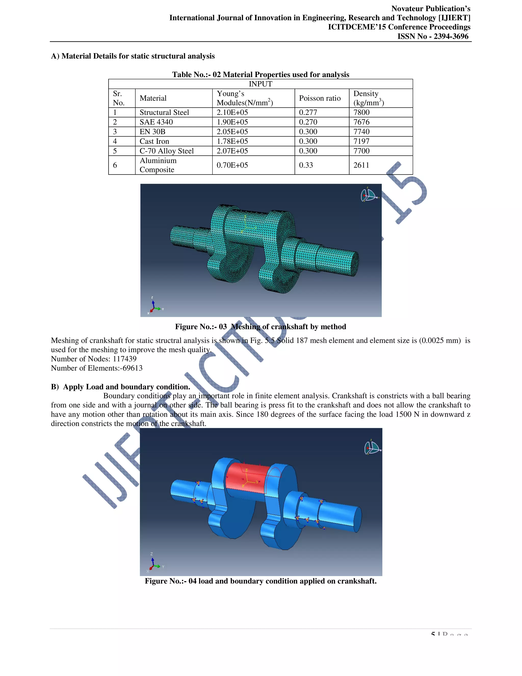 DESIGN, OPTIMIZATION AND FINITE ELEMENT ANALYSIS OF CRANKSHAFT | PDF