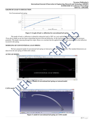 Novateur Publication’s
International Journal of Innovation in Engineering, Research and Technology [IJIERT]
ICITDCEME’15 Conference Proceedings
ISSN No - 2394-3696
4 | P a g e
GRAPH OF LOAD VS DEFLECTION
For Conventional leaf spring
Figure 3: Graph of load vs. deflection for conventional leaf spring
The graph of load vs. deflection is plotted by taking the load in ‘KN’ on y-axis and deflection on x-axis in ‘mm’.
From above graph we get the linear relationship between load and deflection. As the load increases the deflection also increases
gradually. The graph is passing through the origin. Hence we conclude that the applied load is directly proportional to the deflection
occurred in the spring.
MODELING OF CONVENTIONAL LEAF SPRING
We have prepared model of conventional leaf spring on Autocad as well as CATIA software. The standard dimensions are
taken from the leaf spring of TATAACE vehicle.
AUTOCAD MODEL
Figure 4: model of conventional leaf spring on Autocad model
CATIA model
Figure 5: model of conventional leaf spring on CATIA model
 
