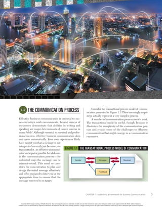 Comprehensive Guide to Business Communication: Strategies and ...