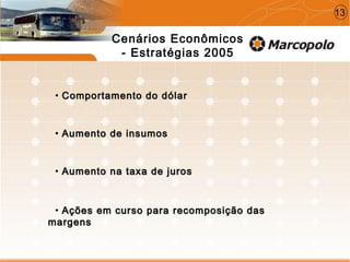 Cenários Econômicos
- Estratégias 2005
• Comportamento do dólarComportamento do dólar
• Aumento de insumosAumento de insumos
• Aumento na taxa de jurosAumento na taxa de juros
• Ações em curso para recomposição dasAções em curso para recomposição das
margensmargens
13
 