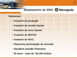 Destaques:Destaques:
• Aumento da produçãoAumento da produção
• Aumento da receita líquidaAumento da receita líquida
• Aumento do lucro líquidoAumento do lucro líquido
• Aumento doAumento do EBITDAEBITDA
• Aumento doAumento do ROICROIC
• Relevante participação de mercadoRelevante participação de mercado
• Saudável posição financeiraSaudável posição financeira
• 5555 anos - mais deanos - mais de 150.000150.000 ônibusônibus
Desempenho de 2004
3
 