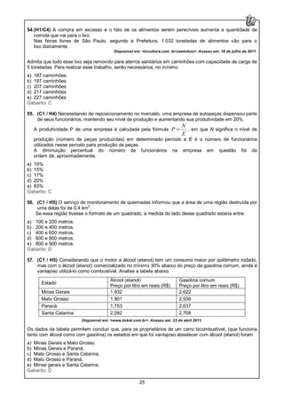 25
54.(H1/C4) A compra em excesso e o fato de os alimentos serem perecíveis aumenta a quantidade de
comida que vai para o lixo.
Nas feiras livres de São Paulo, segundo a Prefeitura, 1.032 toneladas de alimentos vão para o
lixo diariamente.
Disponível em: <tvcultura.com. br/caminhos>. Acesso em: 18 de julho de 2011.
Admita que todo esse lixo seja removido para aterros sanitários em caminhões com capacidade de carga de
5 toneladas. Para realizar esse trabalho, serão necessários, no mínimo
a) 187 caminhões
b) 197 caminhões
c) 207 caminhões
d) 217 caminhões
e) 227 caminhões
Gabarito: C
55. (C1 / H4) Necessitando de reposicionamento no mercado, uma empresa de autopeças dispensou parte
de seus funcionários, mantendo seu nível de produção e aumentando sua produtividade em 20%.
A produtividade P de uma empresa é calculada pela fórmula
N
P
E
= , em que N significa o nível de
produção (número de peças produzidas) em determinado período e E é o número de funcionários
utilizados nesse período para produção de peças.
A diminuição percentual do número de funcionários na empresa em questão foi da
ordem de, aproximadamente,
a) 10%
b) 15%
c) 17%
d) 20%
e) 83%
Gabarito: C
56. (C1 / H5) O serviço de monitoramento de queimadas informou que a área de uma região destruída por
uma delas foi de 0,4 km
2
.
Se essa região tivesse o formato de um quadrado, a medida do lado desse quadrado estaria entre
a) 100 e 200 metros.
b) 200 e 400 metros.
c) 400 e 600 metros.
d) 600 e 800 metros.
e) 800 e 900 metros.
Gabarito: D
57. (C1 / H5) Considerando que o motor a álcool (etanol) tem um consumo maior por quilômetro rodado,
mas com o álcool (etanol) comercializado no mínimo 30% abaixo do preço da gasolina comum, ainda é
vantajoso utilizá-lo como combustível. Analise a tabela abaixo.
Estado
Álcool (etanol)
Preço por litro em reais (R$)
Gasolina comum
Preço por litro em reais (R$)
Minas Gerais 1,932 2,622
Mato Grosso 1,901 2,936
Paraná 1,753 2,637
Santa Catarina 2,092 2,708
Disponível em: <www.ticket.com.br>. Acesso em: 23 de abril 2011.
Os dados da tabela permitem concluir que, para os proprietários de um carro bicombustível, (que funciona
tanto com álcool como com gasolina) os estados em que foi vantajoso abastecer com álcool (etanol) foram
a) Minas Gerais e Mato Grosso.
b) Minas Gerais e Paraná.
c) Mato Grosso e Santa Catarina.
d) Mato Grosso e Paraná.
e) Minas gerais e Santa Catarina.
Gabarito: D
 