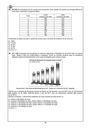 26
58. (C1/H5) Os moradores de um condomínio resolveram fazer análise dos gastos de energia elétrica de
cada casa e obtiveram a seguinte tabela:
Casa
Junho
(consumo em kW)
Julho
(consumo em kW)
1 220 210
2 100 270
3 150 410
4 180 360
5 220 230
6 80 210
7 250 245
8 175 125
9 85 200
10 190 190
Analisando os dados da casa 3, podemos concluir que o aumento de consumo foi de cerca de
a) 190%
b) 173,3%
c) 87,3%
d) 77,8%
e) 23,7%
Gabarito: B
59. (C1 / H5) A proposta dos shoppings em oferecer segurança e facilidade de encontrar tudo no mesmo
lugar, aliada à ideia de modernidade e progresso, foram os maiores atrativos para os brasileiros
elegerem esses empreendimentos como lugar privilegiado para compra e lazer.
Disponível em: <http://www.portaldoshopping.com.br> . Acesso em: 10 de junho de 2011. Adaptado.
Admita que a indústria de shoppings centers do Brasil, por ter fechado o ano de 2010 com um faturamento
p% superior ao de 2009, pretenda fechar o ano de 2011 com um faturamento também p% superior
ao de 2010.
Nessas condições, o faturamento esperado por essa indústria ao final de 2011 é
a) inferior a 95 bilhões de reais.
b) superior a 95 bilhões de reais, porém inferior a 100 bilhões de reais.
c) superior a 100 bilhões de reais, porém inferior a 105 bilhões de reais.
d) superior a 105 bilhões de reais, porém inferior a 110 bilhões de reais.
e) superior a 110 bilhões de reais.
Gabarito: C
 