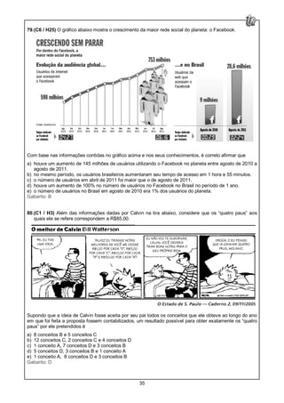 35
79.(C6 / H25) O gráfico abaixo mostra o crescimento da maior rede social do planeta: o Facebook.
Com base nas informações contidas no gráfico acima e nos seus conhecimentos, é correto afirmar que
a) houve um aumento de 145 milhões de usuários utilizando o Facebook no planeta entre agosto de 2010 a
agosto de 2011.
b) no mesmo período, os usuários brasileiros aumentaram seu tempo de acesso em 1 hora e 55 minutos.
c) o número de usuários em abril de 2011 foi maior que o de agosto de 2011.
d) houve um aumento de 100% no número de usuários no Facebook no Brasil no período de 1 ano.
e) o número de usuários no Brasil em agosto de 2010 era 1% dos usuários do planeta.
Gabarito: B
80.(C1 / H3) Além das informações dadas por Calvin na tira abaixo, considere que os “quatro paus” aos
quais ele se refere correspondem a R$85,00.
Supondo que a ideia de Calvin fosse aceita por seu pai todos os conceitos que ele obteve ao longo do ano
em que foi feita a proposta fossem contabilizados, um resultado possível para obter exatamente os “quatro
paus” por ele pretendidos é
a) 8 conceitos B e 5 conceitos C
b) 12 conceitos C, 2 conceitos C e 4 conceitos D
c) 1 conceito A, 7 conceitos D e 3 conceitos B
d) 5 conceitos D, 3 conceitos B e 1 conceito A
e) 1 conceito A, 8 conceitos D e 3 conceitos B
Gabarito: D
 