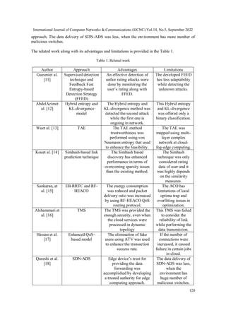 International Journal of Computer Networks & Communications (IJCNC) Vol.14, No.5, September 2022
120
approach. The data delivery of SDN-ADS was less, when the environment has more number of
malicious switches.
The related work along with its advantages and limitations is provided in the Table 1.
Table 1. Related work
Author Approach Advantages Limitations
Guesmiet al.
[11]
Supervised detection
technique and
Feedback Fast
Entropy-based
Detection Strategy
(FFED)
An effective detection of
unfair rating attacks were
done by monitoring the
user’s rating along with
FFED.
The developed FEED
has less adaptability
while detecting the
unknown attacks.
AbdelAzimet
al. [12]
Hybrid entropy and
KL-divergence
model
The Hybrid entropy and
KL-divergence method was
detected the second attack
while the first one is
ongoing in network.
This Hybrid entropy
and KL-divergence
was offered only a
binary classification.
Wuet al. [13] TAE The TAE method
trustworthiness was
performed using von
Neumann entropy that used
to enhance the feasibility.
The TAE was
mapped using multi-
layer complex
network at cloud-
fog-edge computing.
Kouet al. [14] Simhash-based link
prediction technique
The Simhash based
discovery has enhanced
performance in terms of
overcoming sparsity issues
than the existing method.
The Simhash
technique was only
considered rating
data of user and it
was highly depends
on the similarity
measures.
Sankaran, et
al. [15]
EB-RRTC and RF-
HEACO
The energy consumption
was reduced and packet
delivery ratio was increased
by using RF-HEACO QoS
routing protocol.
The ACO has
limitations of local
optima trap and
overfitting issues in
optimization.
Alshammari et
al. [16]
TMS The TMS was provided the
enough security, even when
the cloud services were
processed in dynamic
topology
This TMS was failed
to consider the
reliability of link
while performing the
data transmission.
Hassan et al.
[17]
Enhanced QoS-
based model
The elimination of fake
users using ATV was used
to enhance the transaction
success rate.
If the number of
connections were
increased, it caused
failure in certain jobs
in cloud.
Qureshi et al.
[18]
SDN-ADS Edge device’s trust for
providing the data
forwarding was
accomplished by developing
a trusted authority for edge
computing approach.
The data delivery of
SDN-ADS was less,
when the
environment has
huge number of
malicious switches.
 