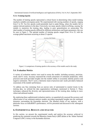 Sentiment Analysis in Indian Elections: Unraveling Public Perception of ...