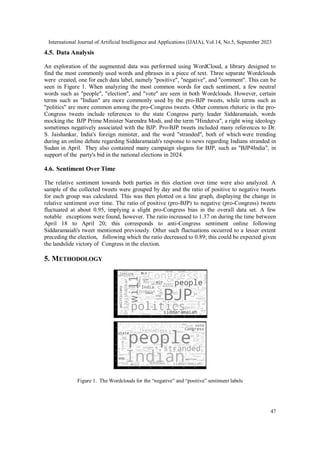 Sentiment Analysis in Indian Elections: Unraveling Public Perception of ...