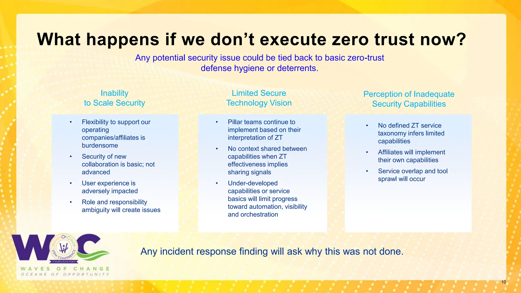 10
What happens if we don’t execute zero trust now?
10
• Flexibility to support our
operating
companies/affiliates is
burdensome
• Security of new
collaboration is basic; not
advanced
• User experience is
adversely impacted
• Role and responsibility
ambiguity will create issues
• No defined ZT service
taxonomy infers limited
capabilities
• Affiliates will implement
their own capabilities
• Service overlap and tool
sprawl will occur
• Pillar teams continue to
implement based on their
interpretation of ZT
• No context shared between
capabilities when ZT
effectiveness implies
sharing signals
• Under-developed
capabilities or service
basics will limit progress
toward automation, visibility
and orchestration
Limited Secure
Technology Vision
Perception of Inadequate
Security Capabilities
Inability
to Scale Security
Any incident response finding will ask why this was not done.
Any potential security issue could be tied back to basic zero-trust
defense hygiene or deterrents.
 