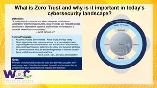 3
What is Zero Trust and why is it important in today's
cybersecurity landscape?
Definition:
“A collection of concepts and ideas designed to minimize
uncertainty in enforcing accurate, least privilege per-request access
decisions in information systems and services in the face of a
network viewed as compromised…”
– NIST SP 800-207
Goal:
Prevent unauthorized access to data and services coupled with
making access control enforcement dynamic and as granular as
possible for each data/resource request and session.
Tenets/Principals:
o Assume a Hostile Environment - Never Trust, Always Verify
o Grant appropriate user resource access on a per-session basis
o Rigorously perform authentication, and authorization enforcement
o Use explicit permissions; determine by policy and dynamic attributes
o All communications must be secured regardless of network location
o Apply unified operations and analytics
– NIST, CISA, GSA, and DoD consolidation
 