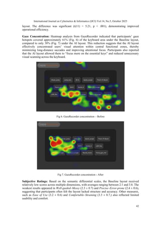 International Journal on Cybernetics & Informatics (IJCI) Vol.14, No.5, October 2025
42
layout. The difference was significant (t(11) = 5.21, p < .001), demonstrating improved
operational efficiency.
Gaze Concentration: Heatmap analysis from GazeRecorder indicated that participants’ gaze
hotspots covered approximately 61% (Fig. 6) of the keyboard area under the Baseline layout,
compared to only 38% (Fig. 7) under the AI layout. This reduction suggests that the AI layout
effectively concentrated users’ visual attention within central functional zones, thereby
minimizing long-distance saccades and improving attentional focus. Participants also reported
that the AI layout allowed them to “focus more on the essential keys” and reduced unnecessary
visual scanning across the keyboard.
Fig 6. GazeRecorder concentration – Before
Fig 7. GazeRecorder concentration - After
Subjective Ratings: Based on the semantic differential scales, the Baseline layout received
relatively low scores across multiple dimensions, with averages ranging between 2.1 and 3.8. The
weakest results appeared in Well-guided–Messy (2.3 ± 0.7) and Precise–Error-prone (2.4 ± 0.6),
suggesting that participants often felt the layout lacked structure and accuracy. Other measures,
such as Ease of Use (3.2 ± 0.6) and Comfortable–Straining (3.3 ± 0.7,) also reflected limited
usability and comfort.
 