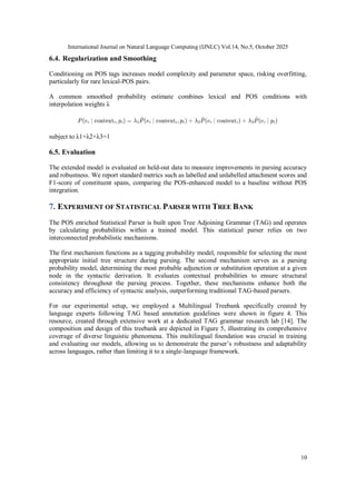 Cross-Lingual Statistical Parsing with Tree-Adjoining Grammar: A POS ...