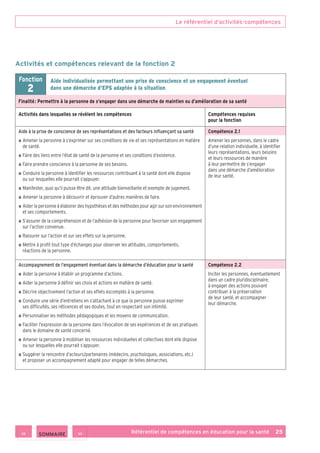 Le référentiel d’activités-compétences
Référentiel de compétences en éducation pour la santé    25
Activités et compétences relevant de la fonction 2
Fonction
2
Aide individualisée permettant une prise de conscience et un engagement éventuel
dans une démarche d’EPS adaptée à la situation
Finalité : Permettre à la personne de s’engager dans une démarche de maintien ou d’amélioration de sa santé
Activités dans lesquelles se révèlent les compétences Compétences requises
pour la fonction
Aide à la prise de conscience de ses représentations et des facteurs influençant sa santé
■ ■ Amener la personne à s’exprimer sur ses conditions de vie et ses représentations en matière
de santé.
■ ■ Faire des liens entre l’état de santé de la personne et ses conditions d’existence.
■ ■ Faire prendre conscience à la personne de ses besoins.
■ ■ Conduire la personne à identifier les ressources contribuant à la santé dont elle dispose
ou sur lesquelles elle pourrait s’appuyer.
■ ■ Manifester, quoi qu’il puisse être dit, une attitude bienveillante et exempte de jugement.
■ ■ Amener la personne à découvrir et éprouver d’autres manières de faire.
■ ■ Aider la personne à élaborer des hypothèses et des méthodes pour agir sur son environnement
et ses comportements.
■ ■ S’assurer de la compréhension et de l’adhésion de la personne pour favoriser son engagement
sur l’action convenue.
■ ■ Rassurer sur l’action et sur ses effets sur la personne.
■ ■ Mettre à profit tout type d’échanges pour observer les attitudes, comportements,
réactions de la personne.
Compétence 2.1
Amener les personnes, dans le cadre
d’une relation individuelle, à identifier
leurs représentations, leurs besoins
et leurs ressources de manière
à leur permettre de s’engager
dans une démarche d’amélioration
de leur santé.
Accompagnement de l’engagement éventuel dans la démarche d’éducation pour la santé
■ ■ Aider la personne à établir un programme d’actions.
■ ■ Aider la personne à définir ses choix et actions en matière de santé.
■ ■ Décrire objectivement l’action et ses effets escomptés à la personne.
■ ■ Conduire une série d’entretiens en s’attachant à ce que la personne puisse exprimer
ses difficultés, ses réticences et ses doutes, tout en respectant son intimité.
■ ■ Personnaliser les méthodes pédagogiques et les moyens de communication.
■ ■ Faciliter l’expression de la personne dans l’évocation de ses expériences et de ses pratiques
dans le domaine de santé concerné.
■ ■ Amener la personne à mobiliser les ressources individuelles et collectives dont elle dispose
ou sur lesquelles elle pourrait s’appuyer.
■ ■ Suggérer la rencontre d’acteurs/partenaires (médecins, psychologues, associations, etc.)
et proposer un accompagnement adapté pour engager de telles démarches.
Compétence 2.2
Inciter les personnes, éventuellement
dans un cadre pluridisciplinaire,
à engager des actions pouvant
contribuer à la préservation
de leur santé, et accompagner
leur démarche.
 SOMMAIRE
 
