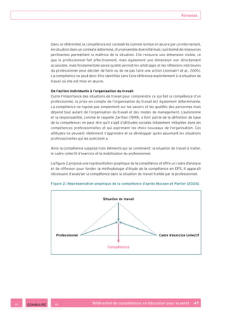 Annexes
Référentiel de compétences en éducation pour la santé    47
Dans ce référentiel, la compétence est considérée comme la mise en œuvre par un intervenant,
en situation dans un contexte déterminé, d’un ensemble diversifié mais coordonné de ressources
pertinentes permettant la maîtrise de la situation. Elle recouvre une dimension visible, ce
que le professionnel fait effectivement, mais également une dimension non directement
accessible, mais fondamentale parce qu’elle permet les arbitrages et les réflexions intérieures
du professionnel pour décider de faire ou de ne pas faire une action (Jonnaert et al., 2005).
La compétence ne peut donc être identifiée sans faire référence explicitement à la situation de
travail où elle est mise en œuvre.
De l’action individuelle à l’organisation du travail
Outre l’importance des situations de travail pour comprendre ce qui fait la compétence d’un
professionnel, la prise en compte de l’organisation du travail est également déterminante.
La compétence ne repose pas simplement sur les savoirs et les qualités des personnes mais
dépend tout autant de l’organisation du travail et des modes de management. L’autonomie
et la responsabilité, comme le rappelle Zarifian (1999), « font partie de la définition de base
de la compétence : on peut dire qu’il s’agit d’attitudes sociales totalement intégrées dans les
compétences professionnelles et qui expriment les choix nouveaux de l’organisation. Ces
attitudes ne peuvent réellement s’apprendre et se développer qu’en assumant les situations
professionnelles qui les sollicitent ».
Ainsi la compétence suppose trois éléments qui se combinent : la situation de travail à traiter,
le cadre collectif d’exercice et la mobilisation du professionnel.
La figure 2 propose une représentation graphique de la compétence et offre un cadre d’analyse
et de réflexion pour fonder la méthodologie d’étude de la compétence en EPS. Il apparaît
nécessaire d’analyser la compétence dans la situation de travail traitée par le professionnel.
Figure 2 : Représentation graphique de la compétence d’après Masson et Parlier (2004)
Situation de travail
Compétence
Professionnel Cadre d’exercice collectif
 SOMMAIRE
 