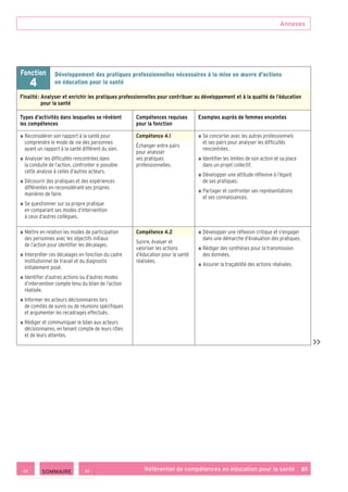 Annexes
Référentiel de compétences en éducation pour la santé    61
Fonction
4
Développement des pratiques professionnelles nécessaires à la mise en œuvre d’actions
en éducation pour la santé
Finalité : Analyser et enrichir les pratiques professionnelles pour contribuer au développement et à la qualité de l’éducation
pour la santé
Types d’activités dans lesquelles se révèlent
les compétences
Compétences requises
pour la fonction
Exemples auprès de femmes enceintes
■ ■ Reconsidérer son rapport à la santé pour
comprendre le mode de vie des personnes
ayant un rapport à la santé différent du sien.
■ ■ Analyser les difficultés rencontrées dans
la conduite de l’action, confronter si possible
cette analyse à celles d’autres acteurs.
■ ■ Découvrir des pratiques et des expériences
différentes en reconsidérant ses propres
manières de faire.
■ ■ Se questionner sur sa propre pratique
en comparant ses modes d’intervention
à ceux d’autres collègues.
Compétence 4.1
Échanger entre pairs
pour analyser
ses pratiques
professionnelles.
■ ■ Se concerter avec les autres professionnels
et ses pairs pour analyser les difficultés
rencontrées.
■ ■ Identifier les limites de son action et sa place
dans un projet collectif.
■ ■ Développer une attitude réflexive à l’égard
de ses pratiques.
■ ■ Partager et confronter ses représentations
et ses connaissances.
■ ■ Mettre en relation les modes de participation
des personnes avec les objectifs initiaux
de l’action pour identifier les décalages.
■ ■ Interpréter ces décalages en fonction du cadre
institutionnel de travail et du diagnostic
initialement posé.
■ ■ Identifier d’autres actions ou d’autres modes
d’intervention compte tenu du bilan de l’action
réalisée.
■ ■ Informer les acteurs décisionnaires lors
de comités de suivis ou de réunions spécifiques
et argumenter les recadrages effectués.
■ ■ Rédiger et communiquer le bilan aux acteurs
décisionnaires, en tenant compte de leurs rôles
et de leurs attentes.
Compétence 4.2
Suivre, évaluer et
valoriser les actions
d’éducation pour la santé
réalisées.
■ ■ Développer une réflexion critique et s’engager
dans une démarche d’évaluation des pratiques.
■ ■ Rédiger des synthèses pour la transmission
des données.
■ ■ Assurer la traçabilité des actions réalisées.

 SOMMAIRE
 