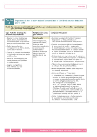 Annexes
Référentiel de compétences en éducation pour la santé    68
Fonction
3
Organisation et mise en œuvre d’actions collectives dans le cadre d’une démarche d’éducation
pour la santé
Finalité : Favoriser, par des actions éducatives collectives, une prise de conscience et un renforcement des capacités d’agir
pour préserver et améliorer sa santé
Types d’activités dans lesquelles
se révèlent les compétences
Compétences requises
pour la fonction
Exemples en milieu social
■ ■ Organiser et animer des échanges
(débats, ateliers…) permettant aux
personnes d’exprimer et de confronter
leurs conceptions en matière de santé.
■ ■ Repérer la compréhension
par les personnes des thèmes abordés,
à partir de leurs réactions.
■ ■ Observer les attitudes, comportements
et réactions des personnes pour ajuster
son intervention.
■ ■ Amener les personnes à découvrir
d’autres modes de fonctionnement
en matière de santé.
■ ■ Suggérer des hypothèses
et des méthodes pour agir
sur son environnement.
Compétence 3.2
Amener les personnes,
dans un cadre collectif,
à identifier leurs
conceptions, leurs besoins
et leurs ressources
de manière à leur
permettre de s’engager
dans une démarche
d’amélioration de leur
santé.
■ ■ Choisir des types d’activités facilitant l’implication
des personnes sur des questions touchant
à leur intimité, en tenant compte de leur expérience.
■ ■ Proposer aux personnes différents thèmes d’ateliers
de soins corporels de manière à leur permettre
de reproduire ces soins par eux-mêmes à la maison,
mais aussi d’aborder en ateliers les questions de santé
de manière spontanée et positive par le biais de sujets
centrés sur le bien-être et l’image de soi.
■ ■ Mettre en place, avec un premier groupe de volontaires,
une série d’ateliers hebdomadaires portant sur des thèmes
qu’ils auront choisis ; chaque atelier sera centré sur
un soin particulier (coiffure, manucure, soins du visage…).
■ ■ Préparer chaque séance de manière à pouvoir cadrer
les échanges et le déroulement de l’atelier.
■ ■ Montrer aux personnes comment utiliser des produits
très simples et peu onéreux.
■ ■ Animer des échanges sur l’image de soi :
• « Par exemple, pour la thématique « soins du visage »,
en amont, on achetait des produits frais pour faire
un masque. Le masque était préparé pendant la séance,
les femmes se l’appliquaient en séance, et là,
elles échangeaient sur la vie en général.
Le but c’est d’échanger. N’importe quelle séance
sur une thématique nous porte sur une autre
thématique. Et moi, je tends l’oreille. Ça me permet
de voir ce qui ressort comme problèmes. Et du coup,
je peux transmettre à un collègue animateur qui va
travailler sur le problème avec cette famille… ».
■ ■ Faciliter l’accès des personnes à d’autres ressources
de l’association et du territoire pour favoriser
leur démarche d’amélioration de leur santé.


 SOMMAIRE
 