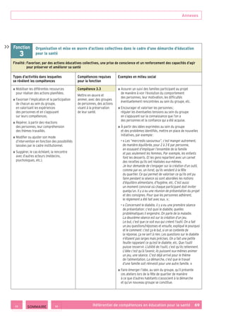 Annexes
Référentiel de compétences en éducation pour la santé    69
Fonction
3
Organisation et mise en œuvre d’actions collectives dans le cadre d’une démarche d’éducation
pour la santé
Finalité : Favoriser, par des actions éducatives collectives, une prise de conscience et un renforcement des capacités d’agir
pour préserver et améliorer sa santé
Types d’activités dans lesquelles
se révèlent les compétences
Compétences requises
pour la fonction
Exemples en milieu social
■ ■ Mobiliser les différentes ressources
pour réaliser des actions planifiées.
■ ■ Favoriser l’implication et la participation
de chacun au sein du groupe,
en valorisant les expériences
des personnes et en s’appuyant
sur leurs compétences.
■ ■ Repérer, à partir des réactions
des personnes, leur compréhension
des thèmes travaillés.
■ ■ Modifier ou ajuster son mode
d’intervention en fonction des possibilités
laissées par le cadre institutionnel.
■ ■ Suggérer, le cas échéant, la rencontre
avec d’autres acteurs (médecins,
psychologues, etc.).
Compétence 3.3
Mettre en œuvre et
animer, avec des groupes
de personnes, des actions
visant à la préservation
de leur santé.
■ ■ Assurer un suivi des familles participant au projet
de manière à voir l’évolution du comportement
des personnes, leur motivation, les difficultés
éventuellement rencontrées au sein du groupe, etc.
■ ■ Encourager et valoriser les personnes ;
réguler les éventuelles tensions au sein du groupe
en s’appuyant sur la connaissance que l’on a
des personnes et la confiance qui a été acquise.
■ ■ À partir des idées exprimées au sein du groupe
et des problèmes identifiés, mettre en place de nouvelles
initiatives, par exemple :
• « Les “mercredis savoureux”, c’est manger autrement,
de manière équilibrée, pour 2 à 3 ¤ par personne,
en essayant d’impliquer l’ensemble de la famille
et pas seulement les femmes. Par exemple, les enfants
font les desserts. Et les gens repartent avec un carnet
des recettes qu’ils ont réalisées eux-mêmes.
Je leur demande de s’engager sur la création d’un outil,
comme par ex. un livret, qu’ils vendent à la fête
du quartier. Ce qui permet de valoriser ce qu’ils ont pu
faire pendant la séance où sont abordées les notions
d’équilibre alimentaire, d’hygiène, etc. C’est aussi
un moment convivial où chaque participant doit inviter
quelqu’un. Il y a eu une réunion de présentation du projet
et des consignes. Pour que les personnes adhèrent,
le règlement a été fait avec eux. » ;
• « Concernant le diabète, il y a eu une première séance
de présentation : c’est quoi le diabète, quelles
problématiques il engendre. On parle de la maladie.
La deuxième séance est sur la création d’un jeu.
Le but, c’est que ce soit eux qui créent l’outil. On a fait
un jeu questions/réponses et ensuite, expliqué le pourquoi
et le comment : c’est ça le but, si on se contente de
la réponse, ça ne sert à rien. Les questions sur le diabète
n’étaient pas larges mais précises. On a fait une petite
feuille rappelant ce qu’est le diabète, etc. Que l’outil
puisse resservir. L’utilité de l’outil, c’est qu’ils retiennent.
L’idée c’est qu’à l’avenir, ils puissent eux-mêmes animer
un jeu, une séance. C’est déjà arrivé pour le thème
de l’alimentation. La démarche, c’est que le travail
d’une famille soit réinvesti pour une autre famille. »
■ ■ Faire émerger l’idée, au sein du groupe, qu’il présente
ces ateliers lors de la fête de quartier de manière
à ce que d’autres habitants s’associent à la démarche
et qu’un nouveau groupe se constitue.

 SOMMAIRE
 
