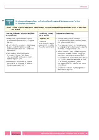 Annexes
Référentiel de compétences en éducation pour la santé    81
Fonction
4
Développement des pratiques professionnelles nécessaires à la mise en œuvre d’actions
en éducation pour la santé
Finalité : Analyser et enrichir les pratiques professionnelles pour contribuer au développement et à la qualité de l’éducation
pour la santé
Types d’activités dans lesquelles se révèlent
les compétences
Compétences requises
pour la fonction
Exemples en milieu scolaire
■ ■ Rechercher et expérimenter des supports
ou des informations nécessaires à la conduite
d’actions.
■ ■ Se tenir informé en participant à des colloques,
des journées d’information et en lisant
les dernières publications liées à son domaine
d’intervention.
■ ■ Participer à des actions de formation,
des groupes d’échanges de pratiques
et/ou des collectifs de réflexion en matière
d’éducation pour la santé.
■ ■ Mettre en place des systèmes de vigilance
pour observer les données et les pratiques
émergeantes en matière d’EPS.
Compétence 4.3
Entretenir et
perfectionner ses savoirs
professionnels en matière
d’éducation pour la santé.
■ ■ Participer à des actions de formation
sur les questions des rapports hommes/femmes
et la prévention de la violence.
■ ■ S’interroger, dans le cadre de « focus groupes »,
sur ses propres représentations, sur les rapports
de genre et sur les questions de santé.
■ ■ Prendre conscience que la santé est une notion
éminemment sociale et culturelle et donc que
nous n’avons pas tous le même rapport à elle :
• « La formation est nécessaire car ça fait réfléchir
sur sa propre pratique et cela permet de savoir
si on pourra ou non parvenir à animer
ces séances. Il faut être assez fort pour pouvoir
entendre… ».
■ ■ Se former aux méthodes de pédagogie active
et de conduite de groupe.

 SOMMAIRE
 