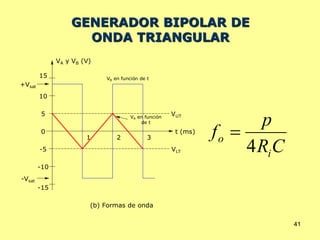 Multivibradores de monoestable biestable astable | PPT