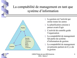 2-900-97 Notes de cours MCB (Automne
2004) - Séance 1
6
La comptabilité de management en tant que
système d’information
Utilisateurs externes:
Actionnaires;
Investisseurs;
Créanciers;
Gouvernements
=> Comptabilité
financière
 La gestion est l’activité qui
anime toutes les autres
 La planification consiste à
penser avant d’agir
 L’activité de contrôle guide
l’organisation
 La comptabilité de management
fait partie du système
d’information de gestion
 La comptabilité de management
est présente partout où il y a de
la gestion
 