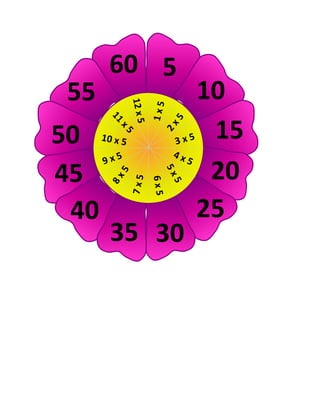 55
50
45
40
60 5
35 30
10
15
20
25