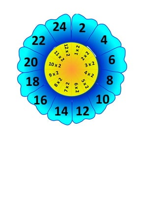 22
20
18
16
24 2
14 12
4
6
8
10