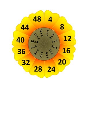 44
40
36
32
48 4
28 24
8
12
16
20